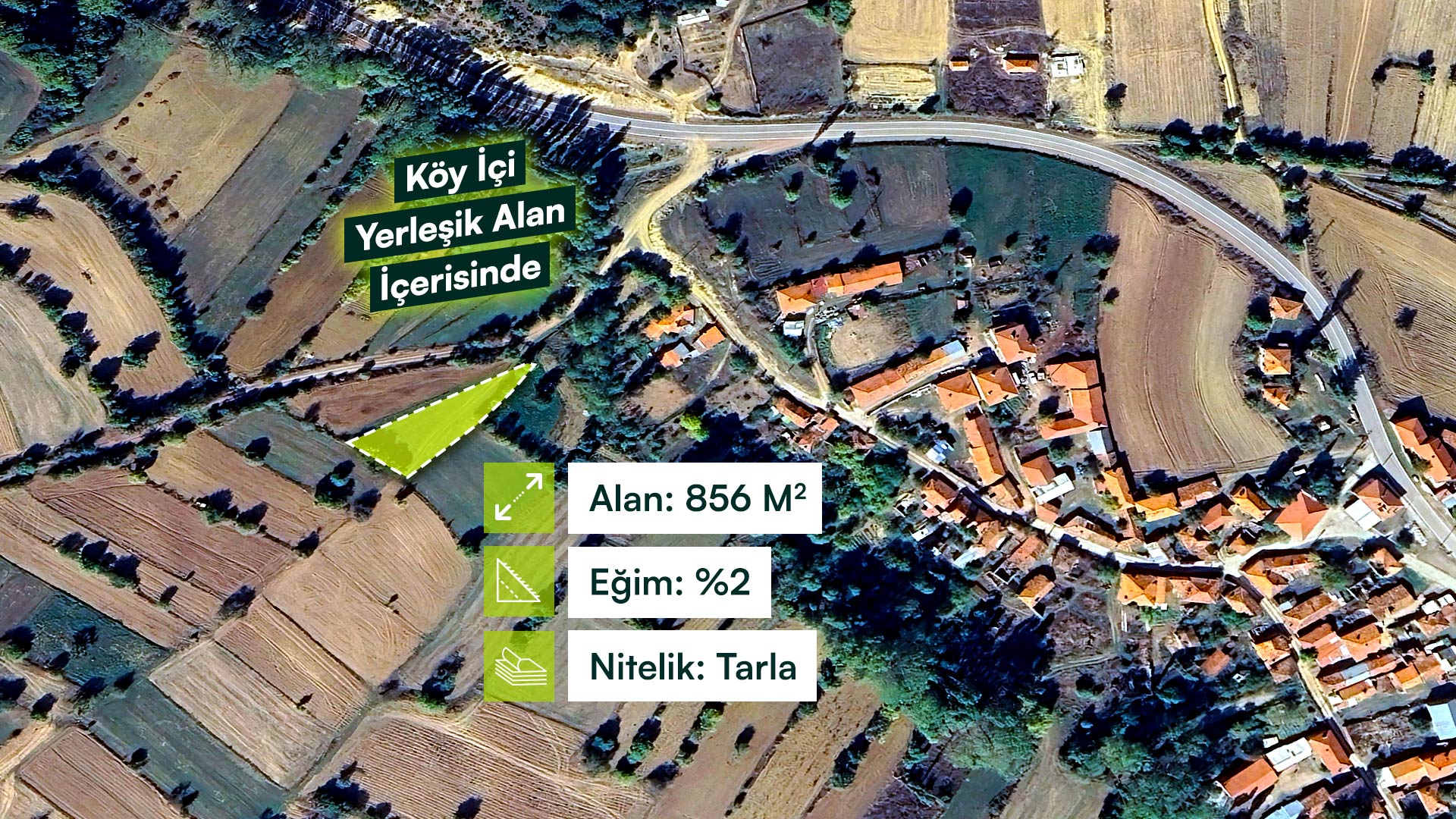 Ankara'da Kat Karşılığı Ticari Arsa