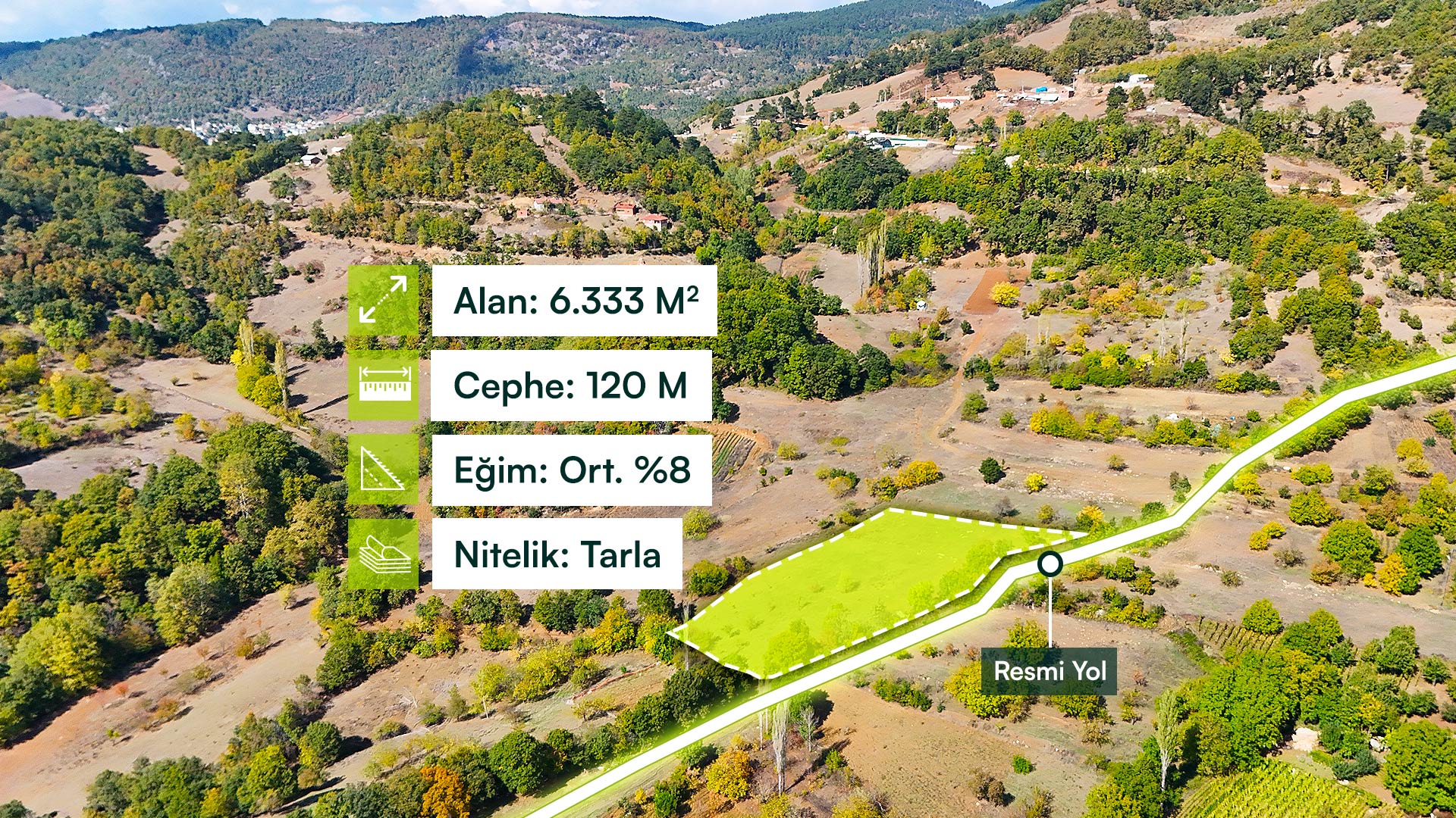 Ankara'da Kat Karşılığı Arsa