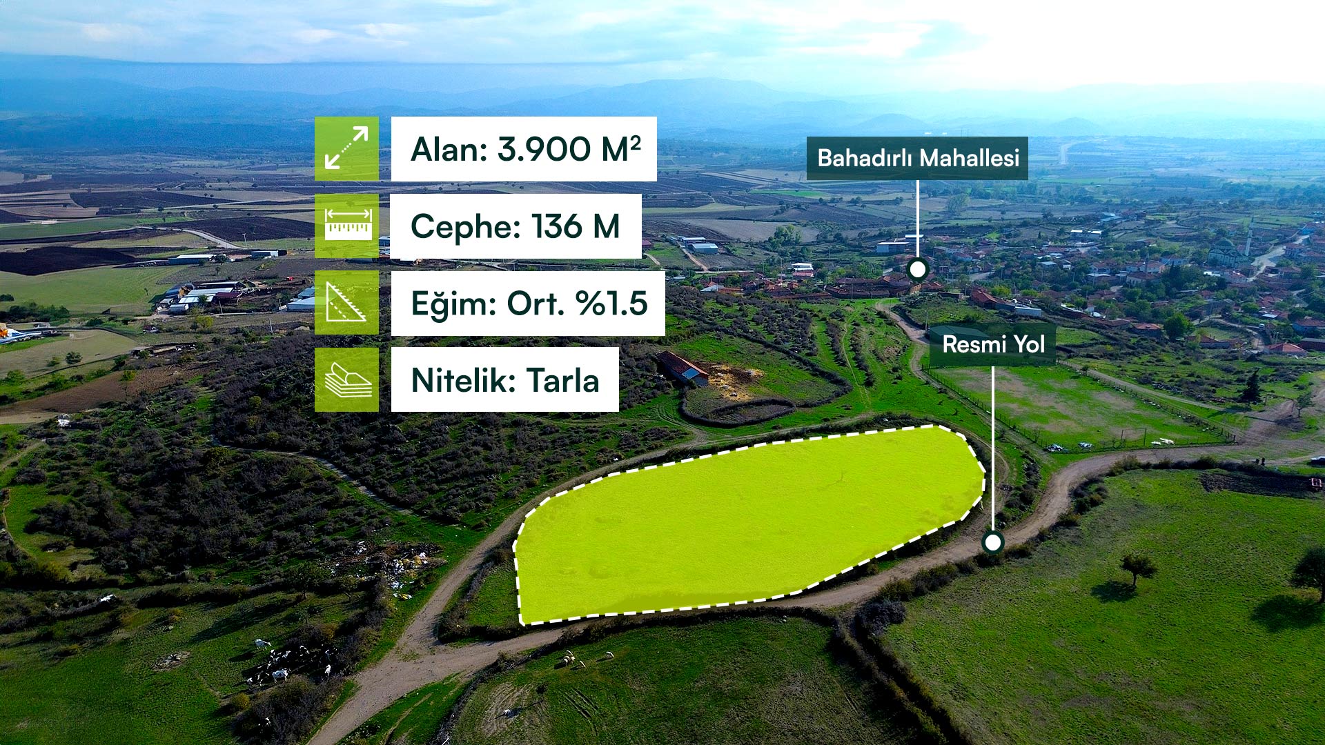 Ankara'da Kat Karşılığı Turizm Arsa