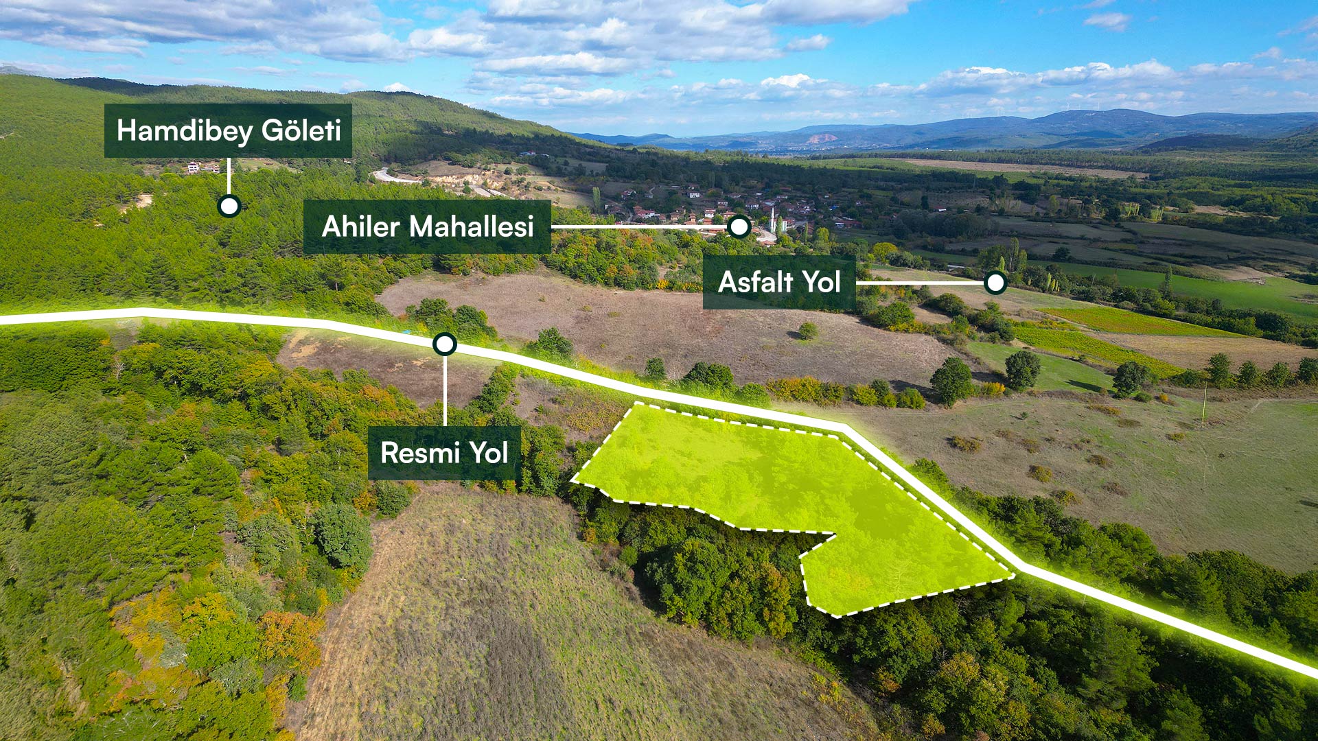 Ankara'da Kat Karşılığı Konut Arsa